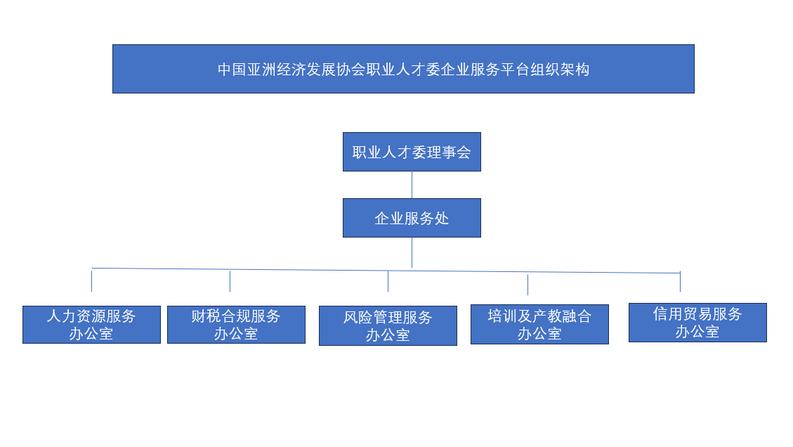 平台架构.png